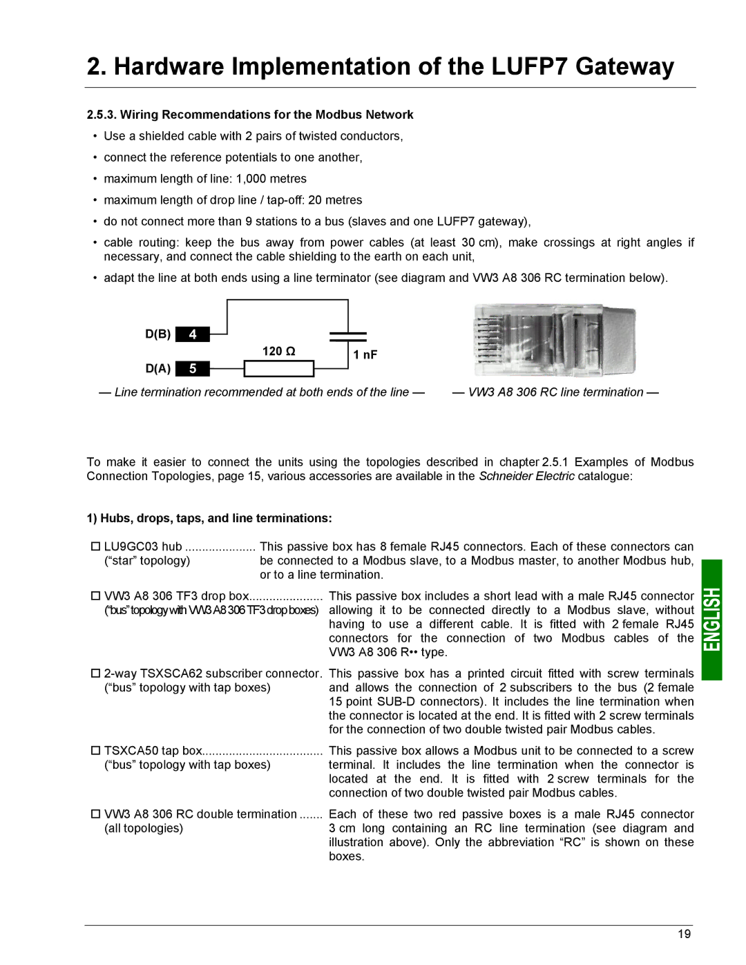 Schneider Electric LUFP7 Wiring Recommendations for the Modbus Network, 120 Ω, Hubs, drops, taps, and line terminations 