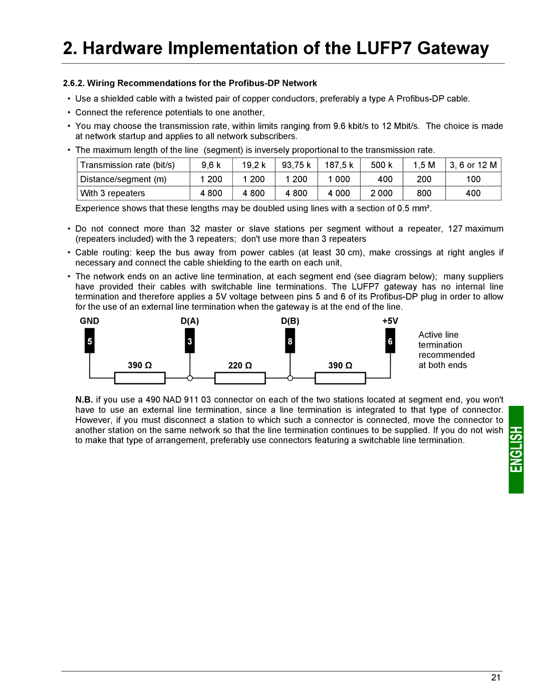 Schneider Electric LUFP7 user manual Wiring Recommendations for the Profibus-DP Network, Gnd 