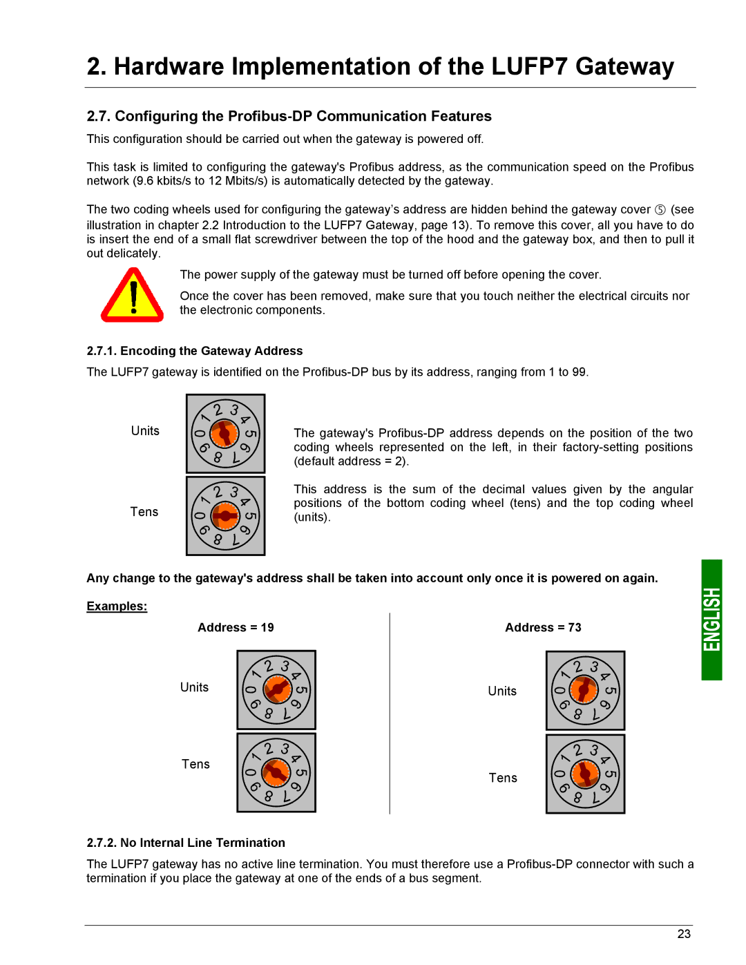 Schneider Electric LUFP7 user manual Configuring the Profibus-DP Communication Features, Encoding the Gateway Address 