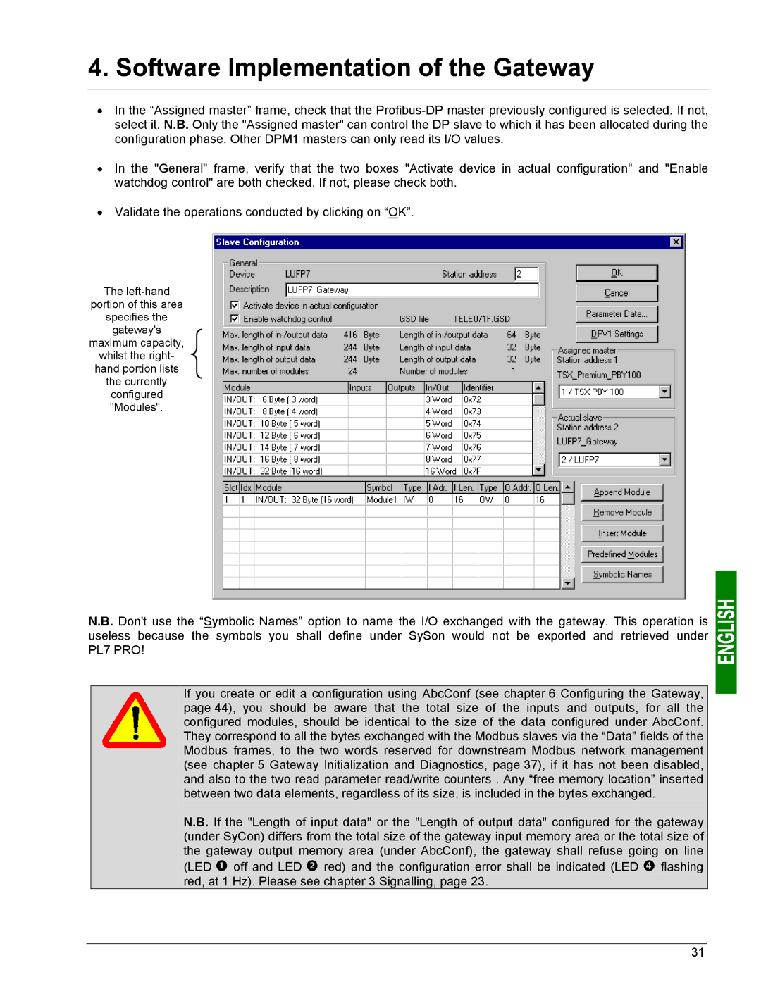 Schneider Electric LUFP7 user manual Software Implementation of the Gateway 