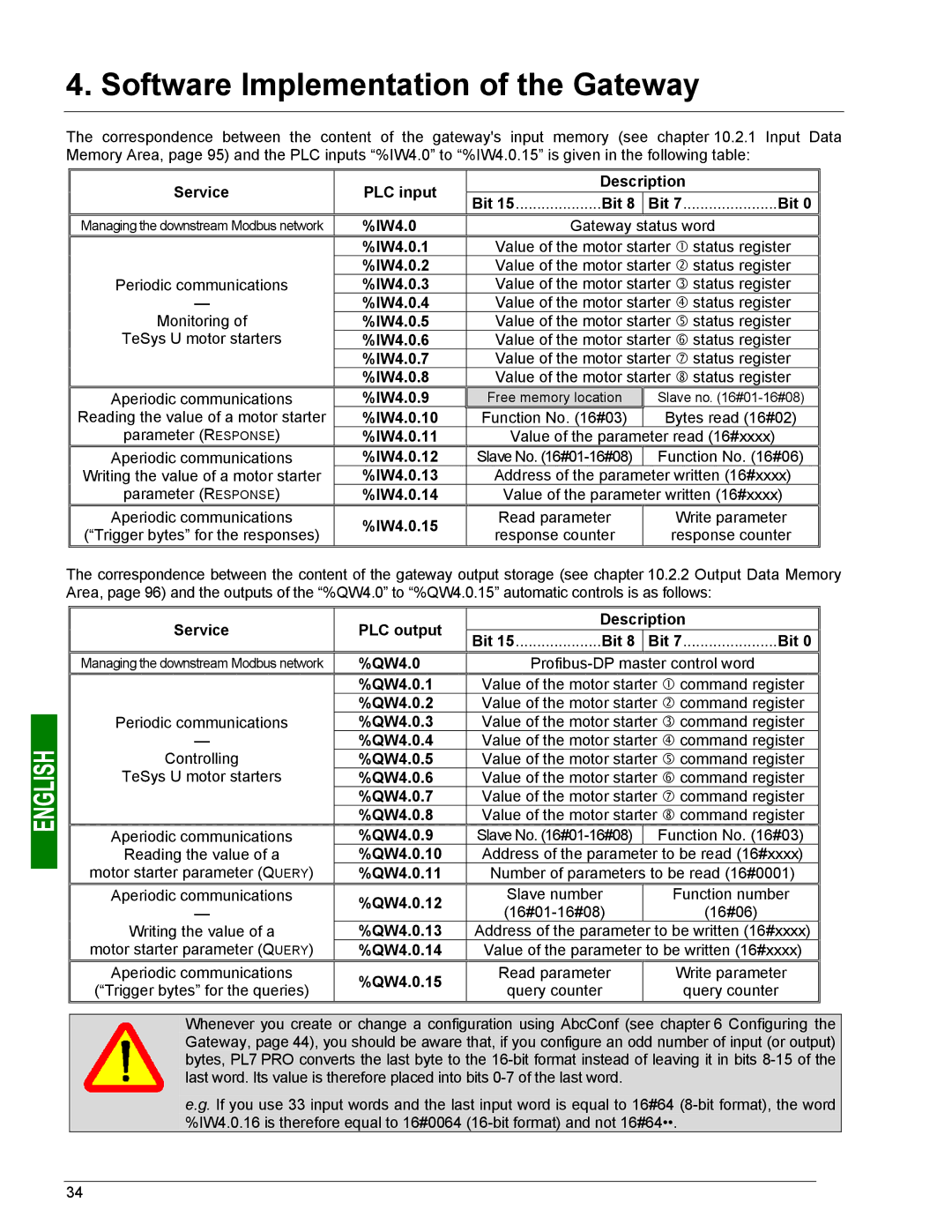 Schneider Electric LUFP7 Service PLC input Description, IW4.0.1, IW4.0.2, IW4.0.3, IW4.0.4, IW4.0.5, IW4.0.6, IW4.0.7 