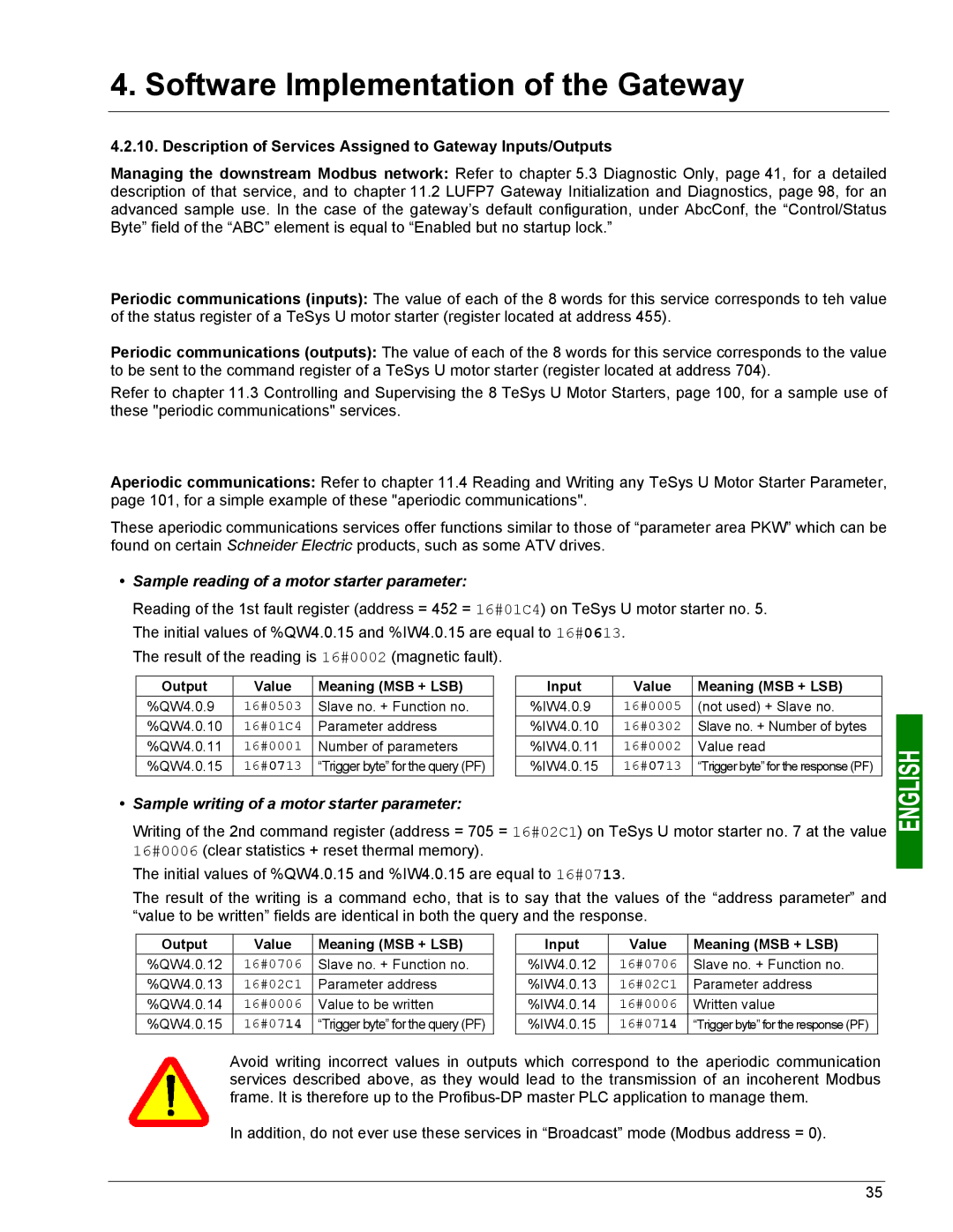 Schneider Electric LUFP7 user manual Description of Services Assigned to Gateway Inputs/Outputs 