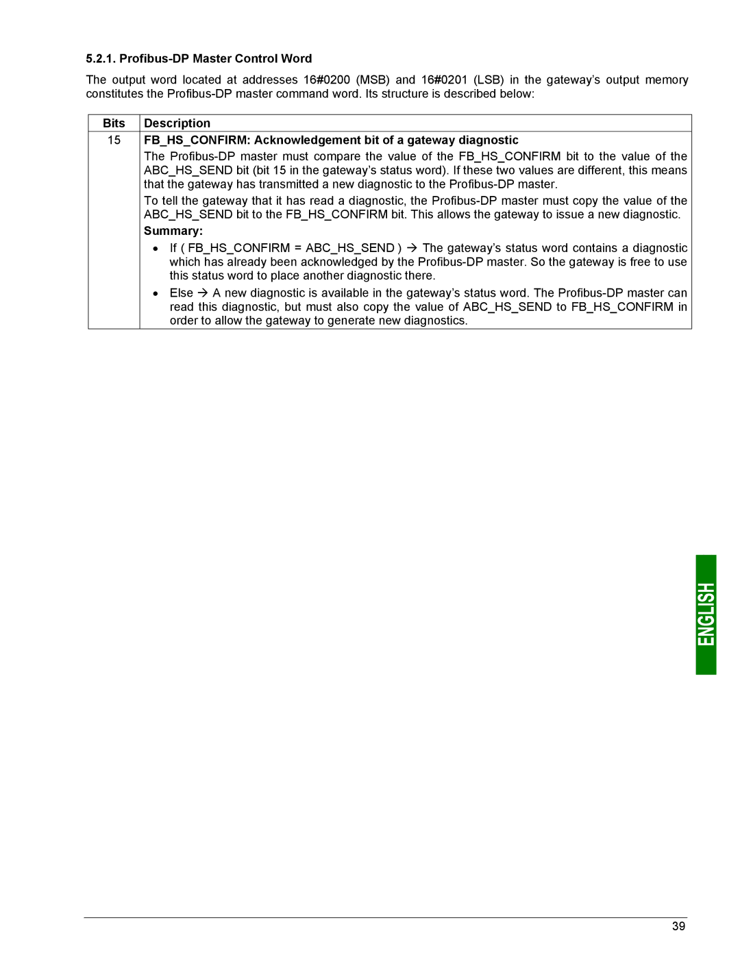 Schneider Electric LUFP7 user manual Profibus-DP Master Control Word 