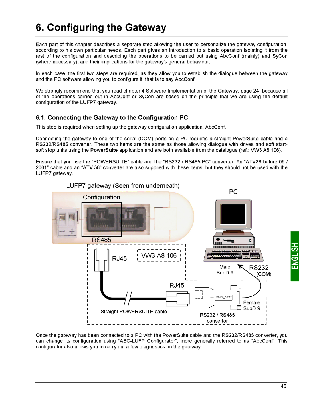 Schneider Electric LUFP7 user manual Configuring the Gateway, Connecting the Gateway to the Configuration PC 