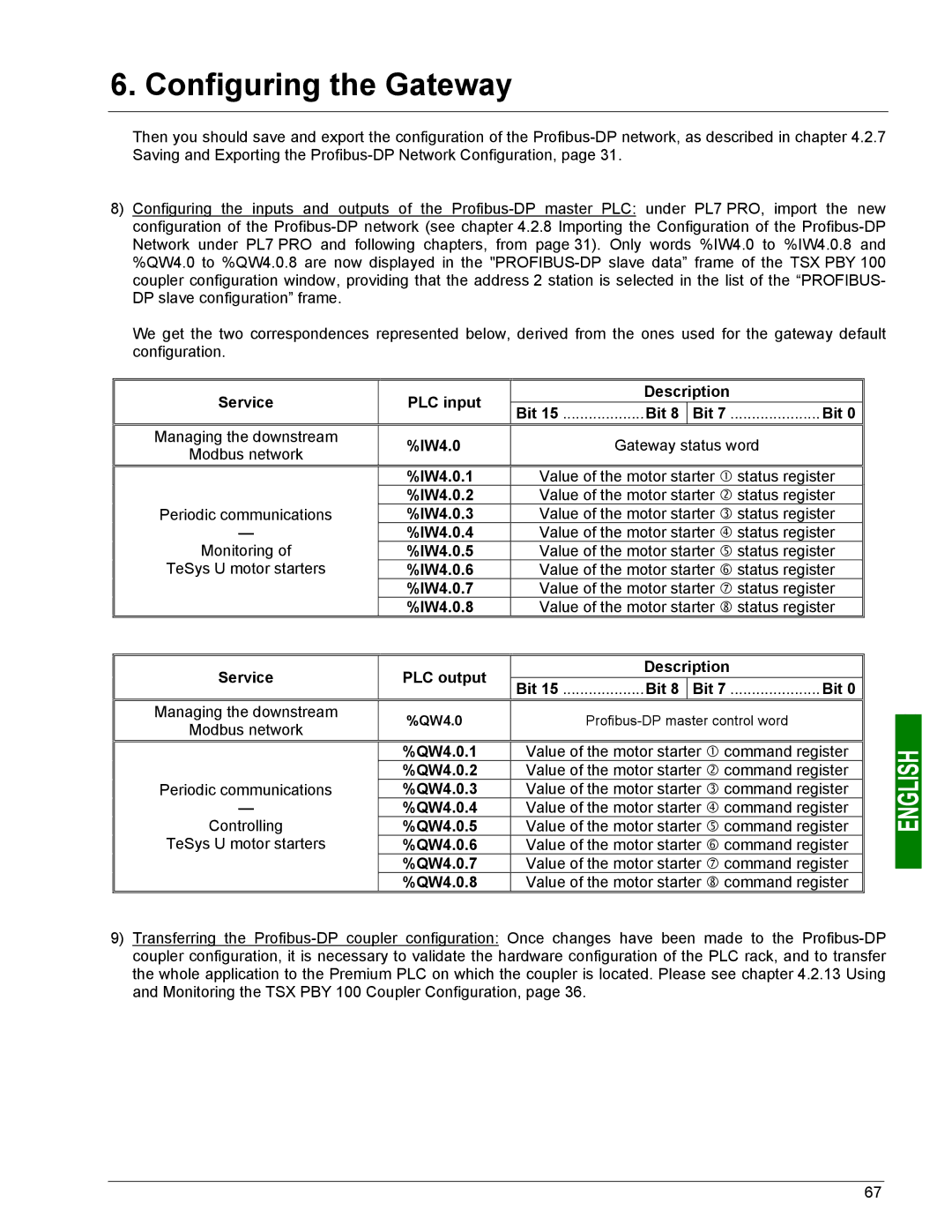 Schneider Electric LUFP7 user manual Managing the downstream 