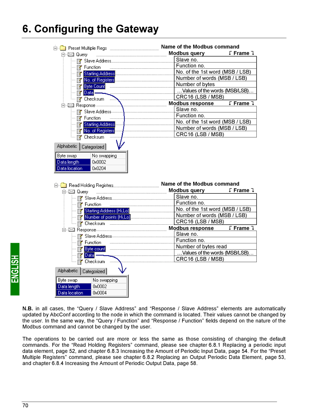 Schneider Electric LUFP7 user manual Name of the Modbus command Modbus query, Modbus response 