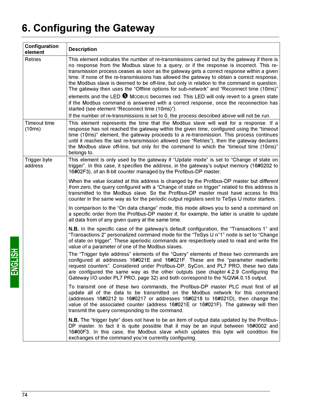 Schneider Electric LUFP7 user manual Configuring the Gateway 