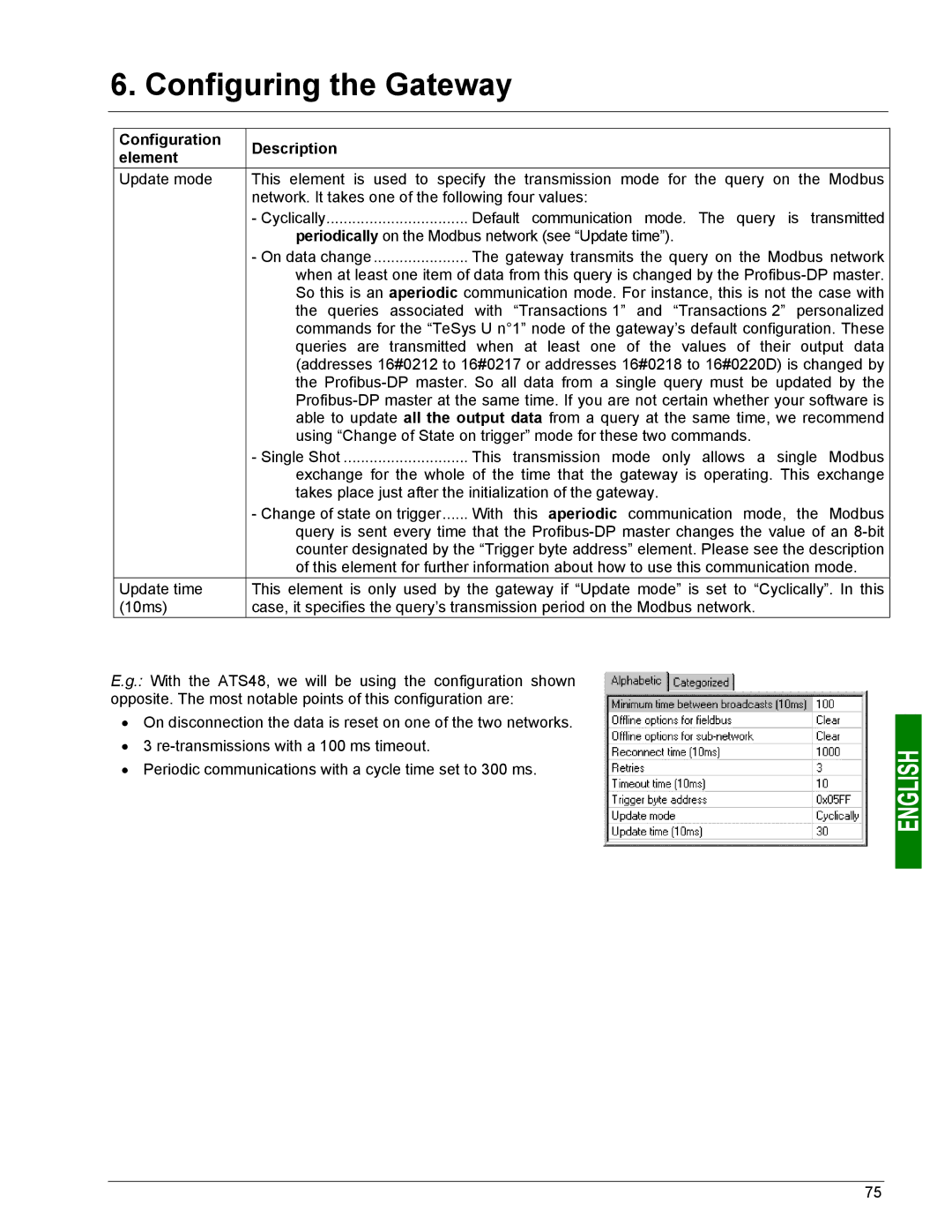 Schneider Electric LUFP7 user manual Default communication mode. The query is transmitted 