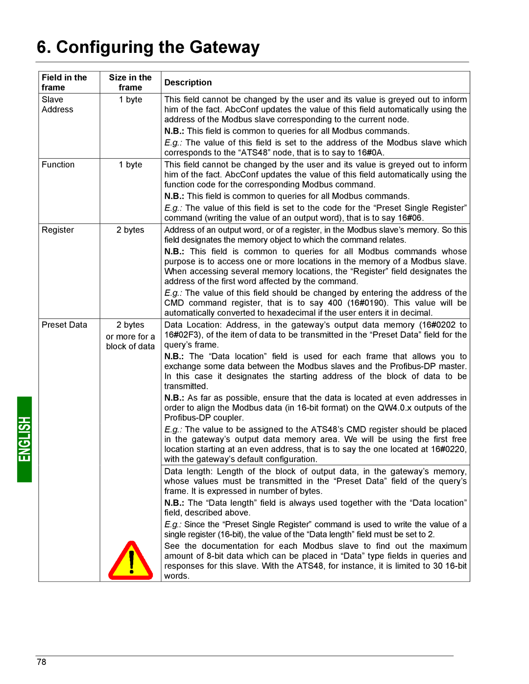 Schneider Electric LUFP7 user manual Field Size Description Frame 