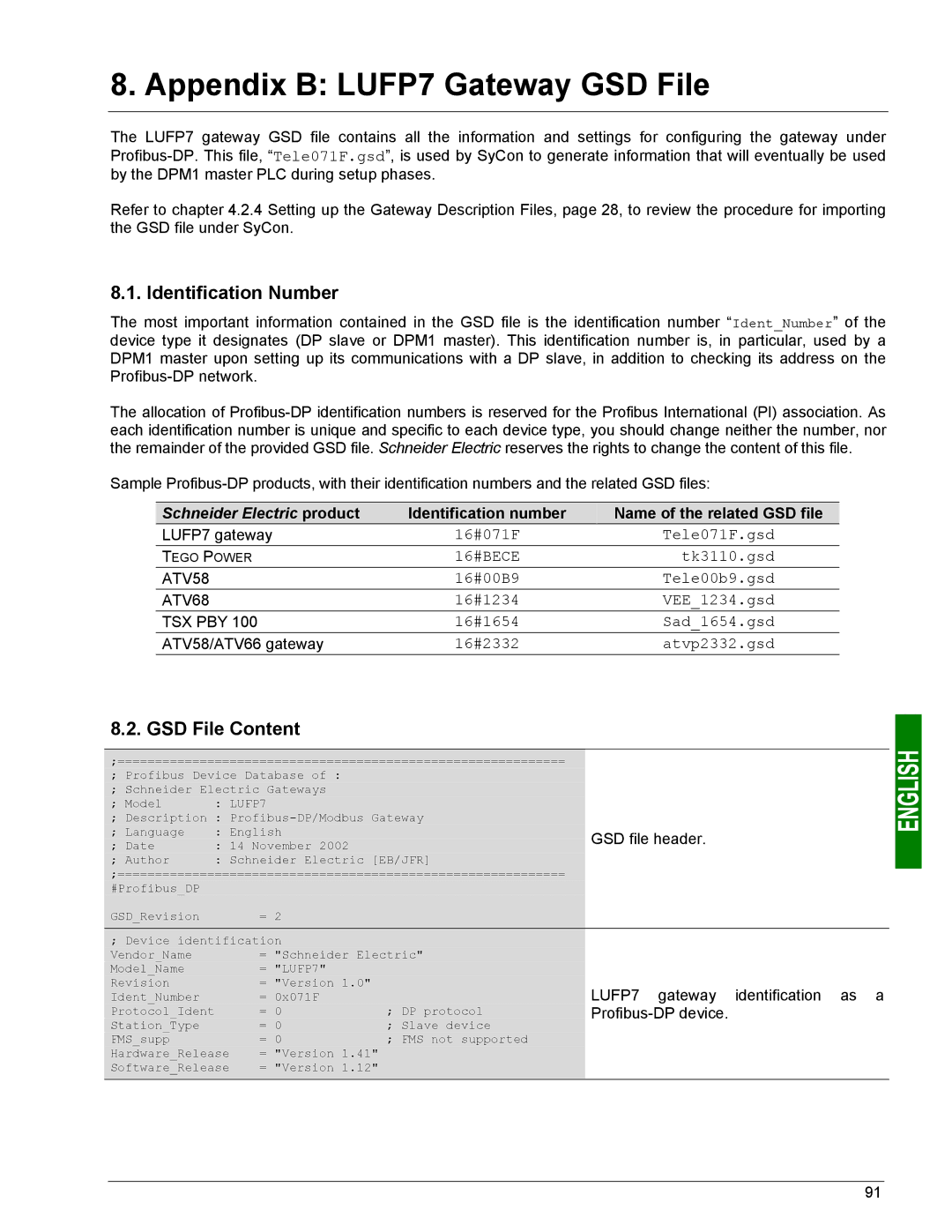 Schneider Electric user manual Appendix B LUFP7 Gateway GSD File, Identification Number, GSD File Content 