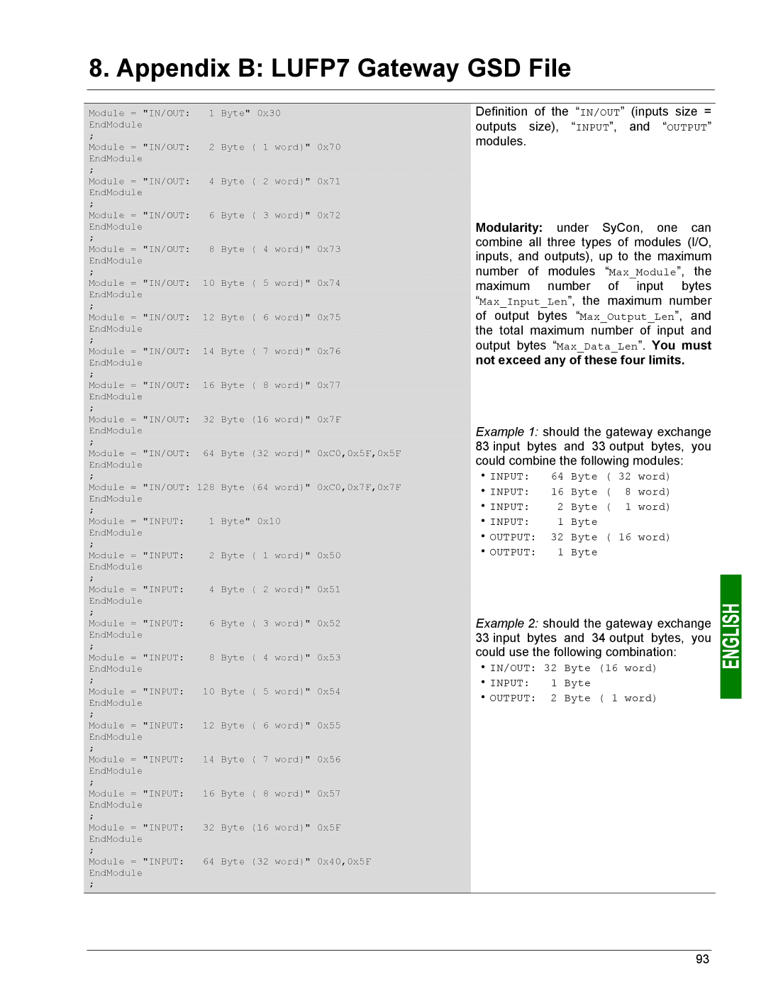 Schneider Electric LUFP7 user manual Input 