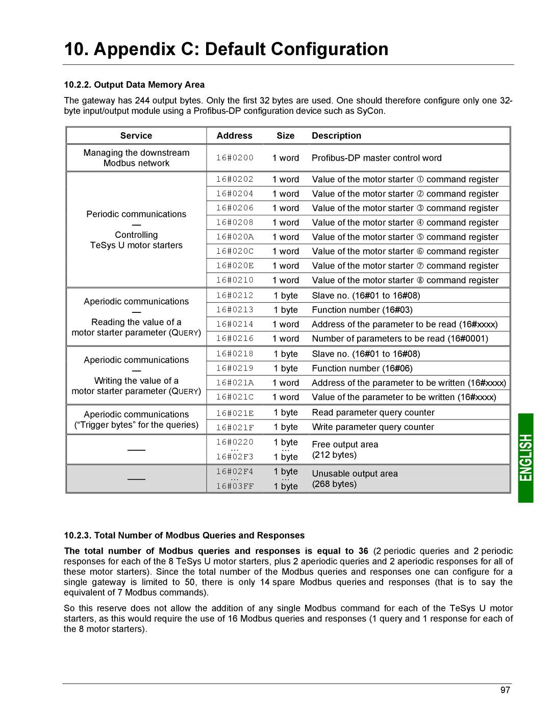 Schneider Electric LUFP7 user manual Output Data Memory Area 