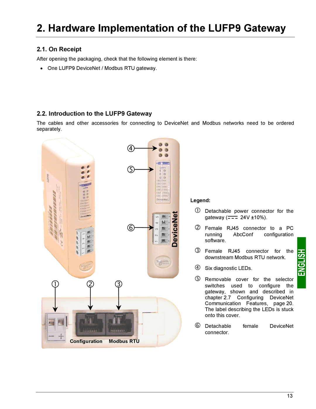 Schneider Electric user manual Hardware Implementation of the LUFP9 Gateway, On Receipt, Configuration Modbus RTU 