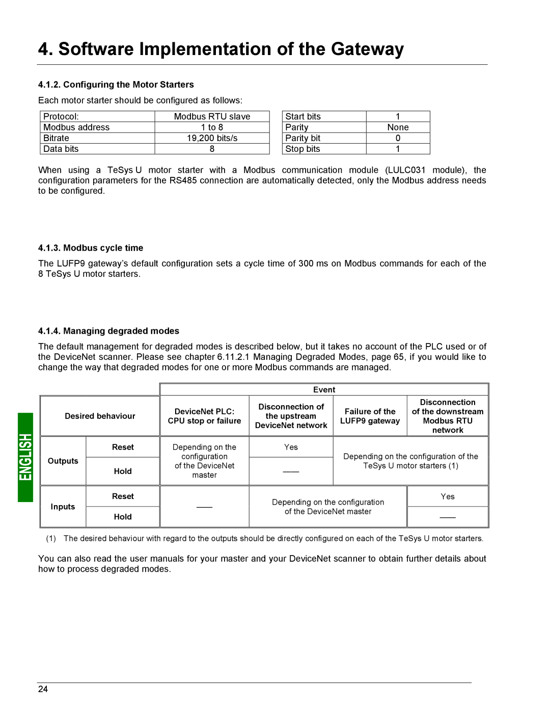 Schneider Electric LUFP9 user manual Configuring the Motor Starters, Modbus cycle time, Managing degraded modes 