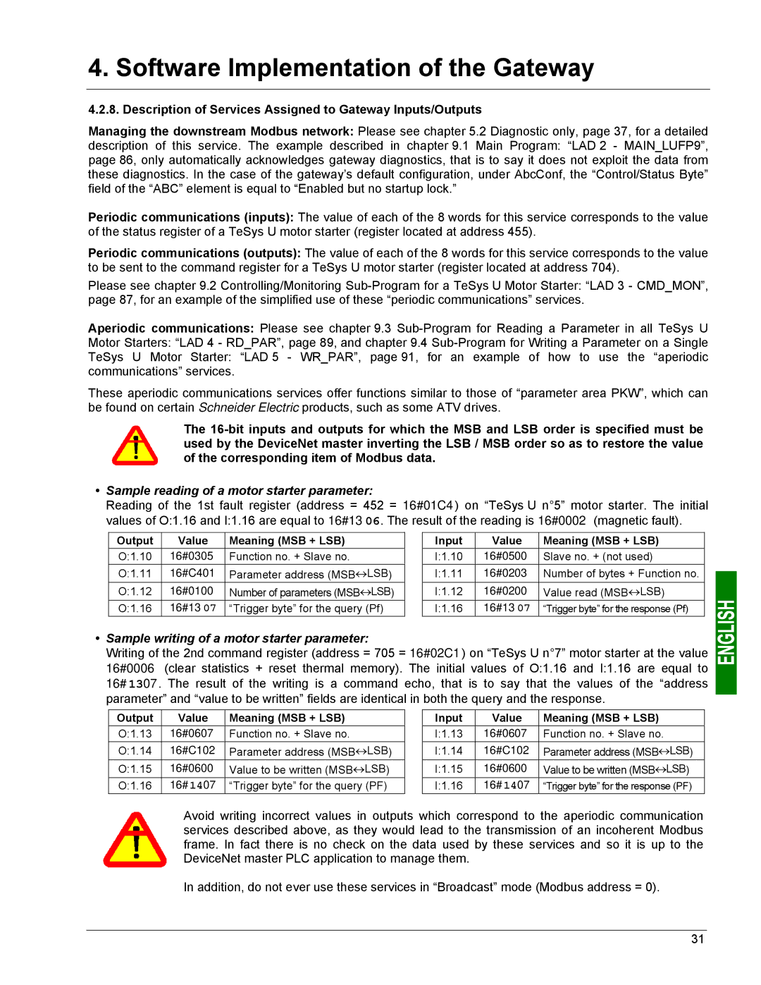 Schneider Electric LUFP9 Description of Services Assigned to Gateway Inputs/Outputs, Output Value Meaning MSB + LSB 