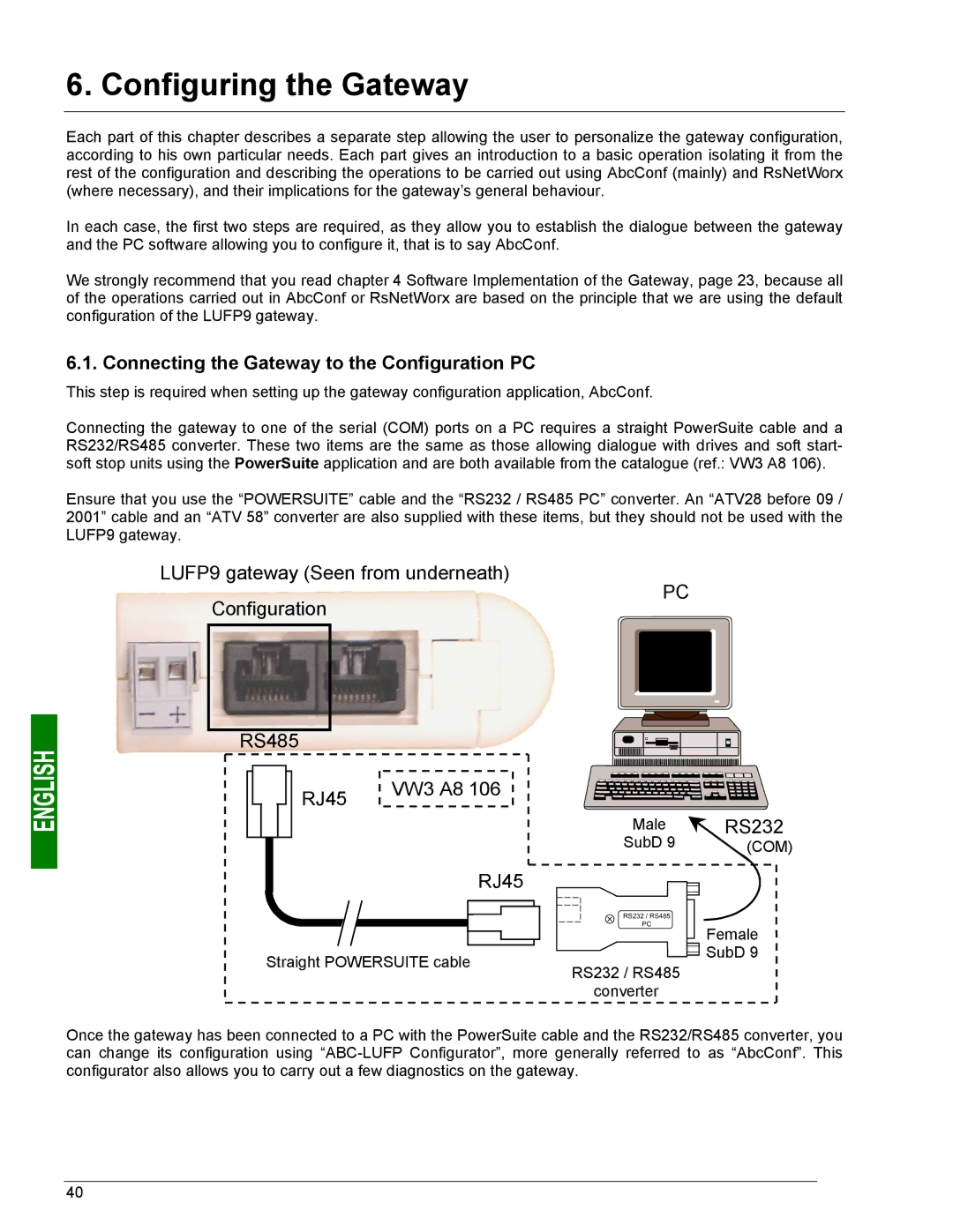 Schneider Electric LUFP9 user manual Configuring the Gateway, Connecting the Gateway to the Configuration PC 