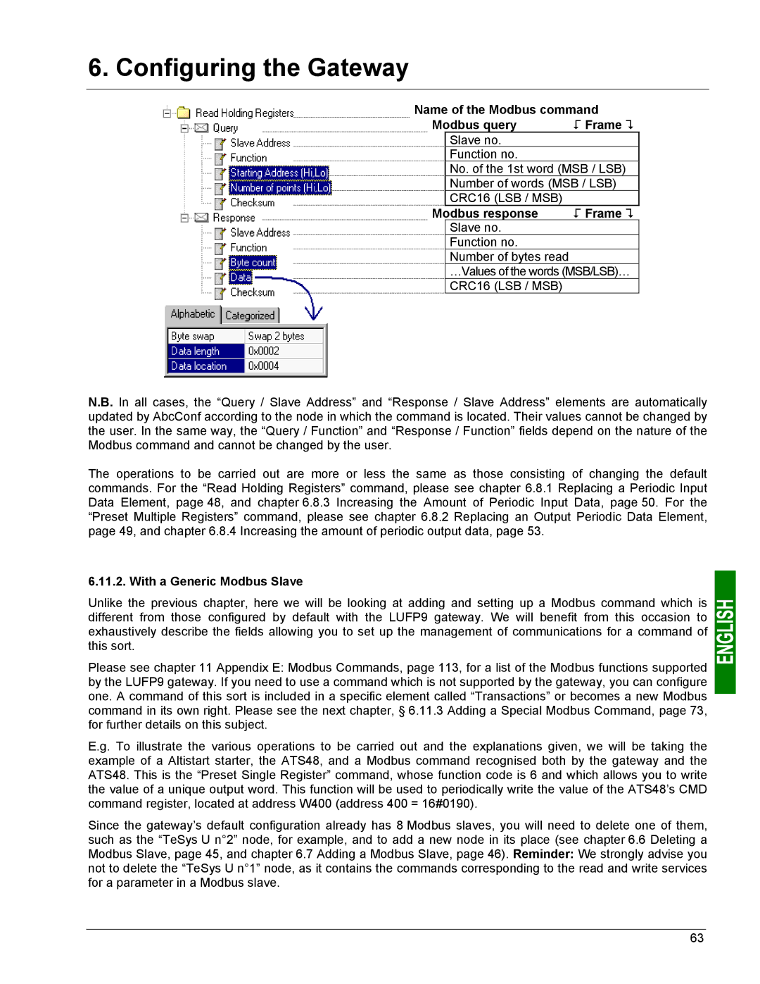 Schneider Electric LUFP9 user manual With a Generic Modbus Slave 