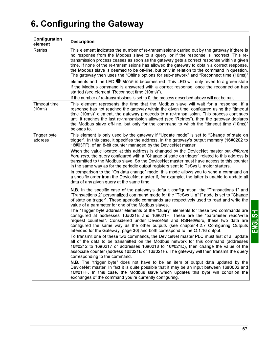 Schneider Electric LUFP9 user manual Configuring the Gateway 