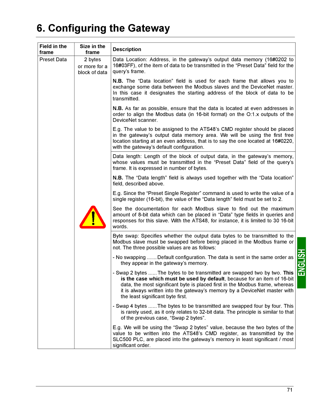 Schneider Electric LUFP9 user manual Field, Size, Frame 