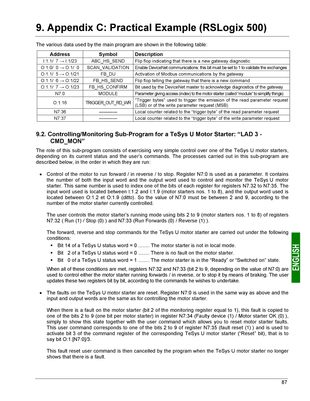 Schneider Electric LUFP9 user manual Address Symbol Description, Scanvalidation 