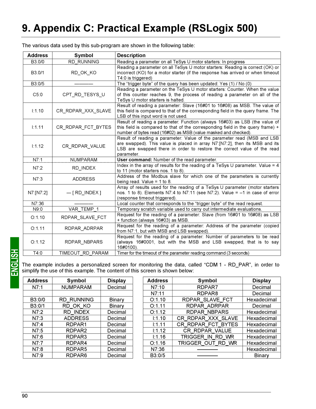 Schneider Electric LUFP9 user manual Numparam 