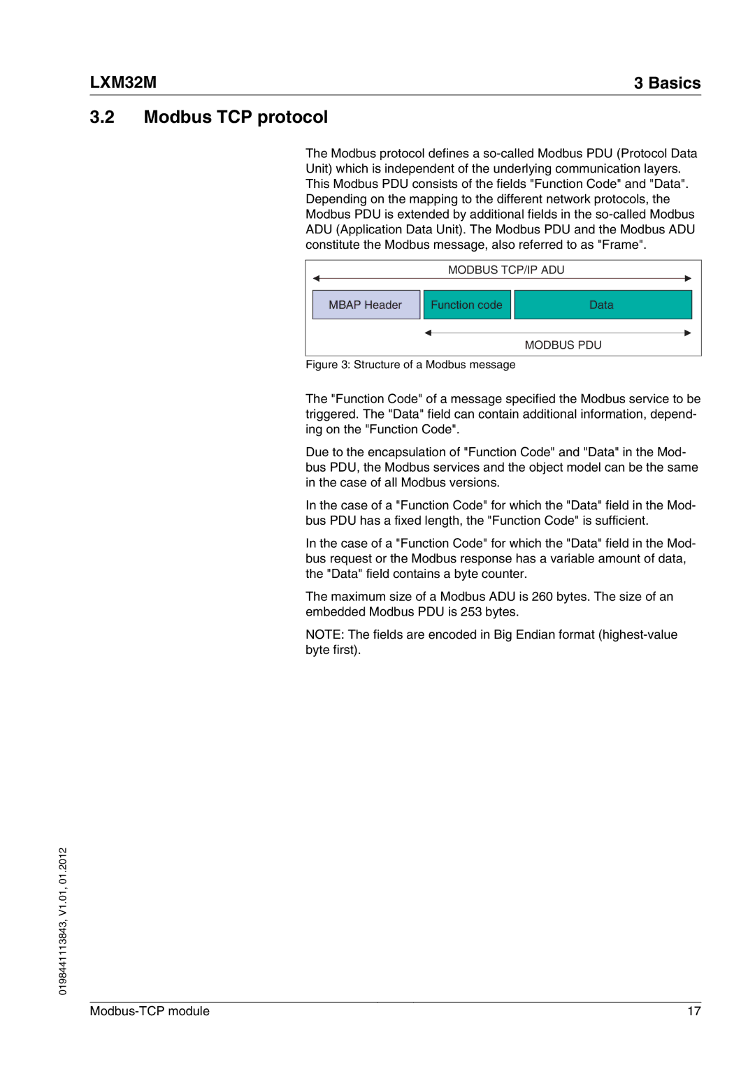 Schneider Electric LXM32M manual Modbus TCP protocol, Structure of a Modbus message 