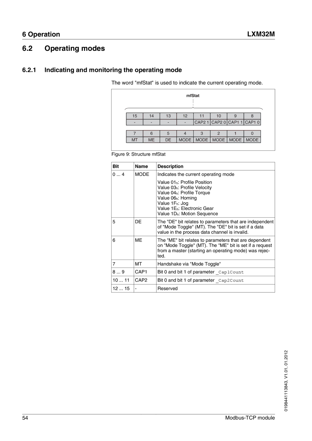 Schneider Electric LXM32M manual Operating modes, Indicating and monitoring the operating mode, Bit Name Description 