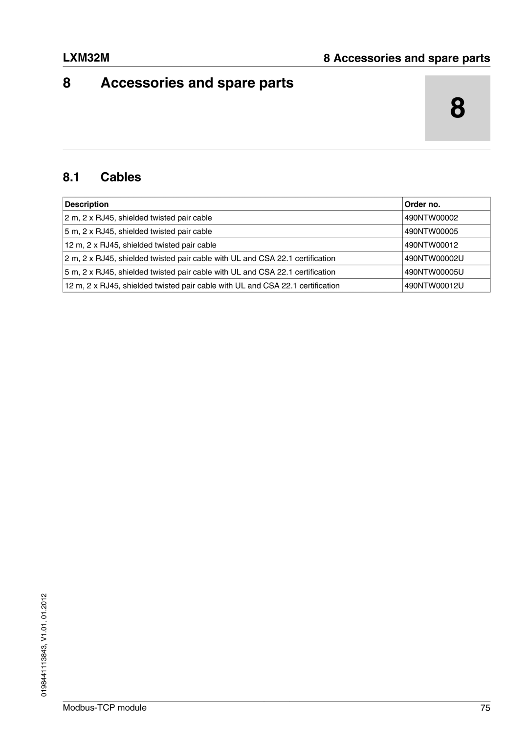 Schneider Electric LXM32M manual Accessories and spare parts, Cables 