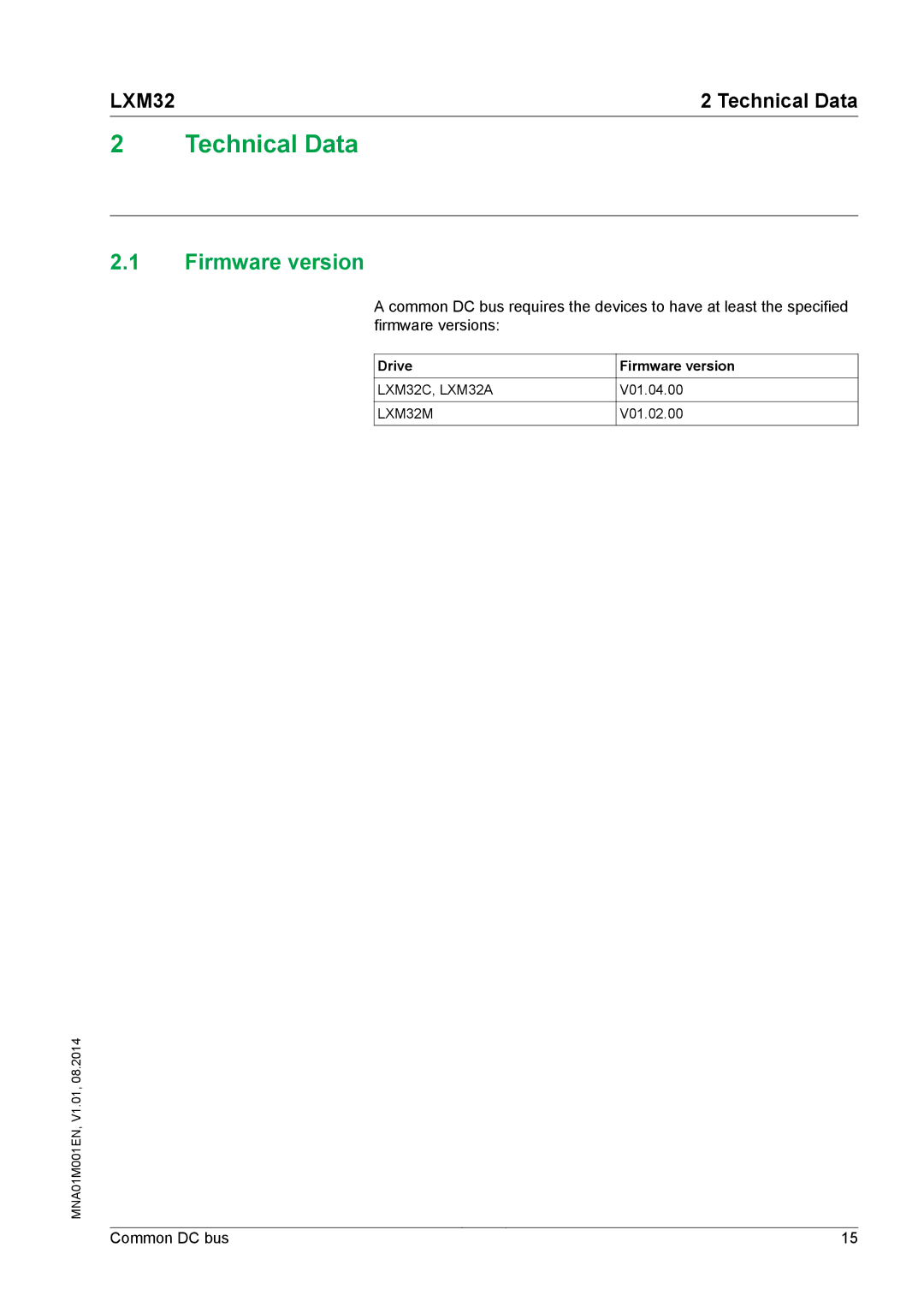 Schneider Electric MNA01M001EN manual Technical Data, Firmware version 