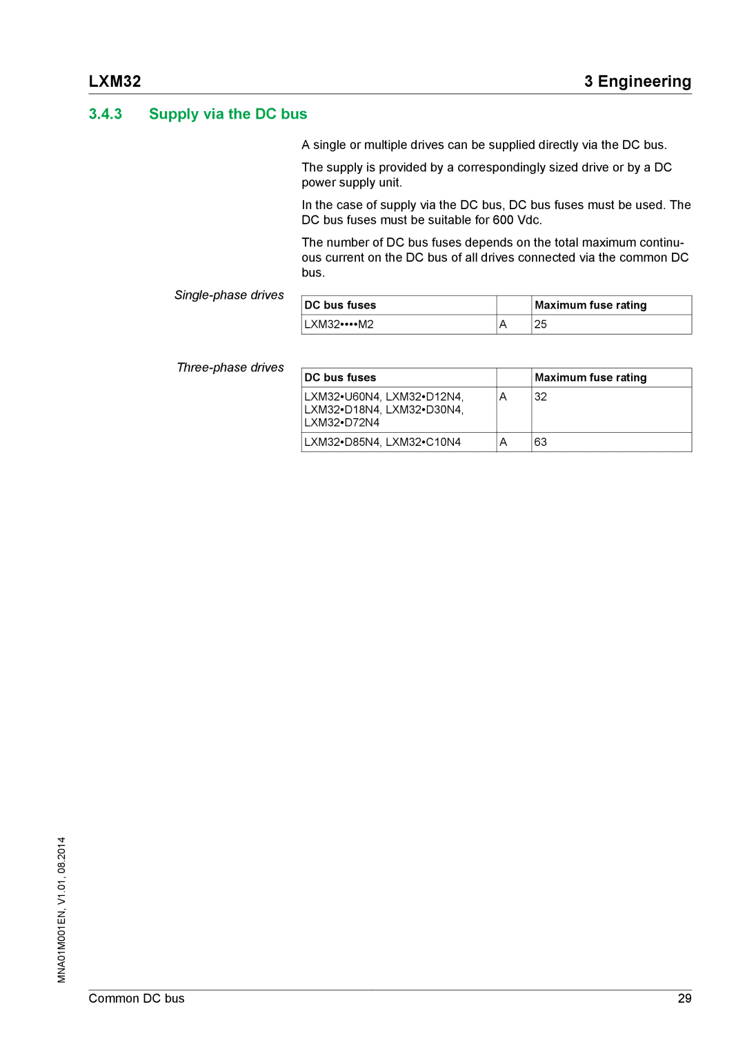 Schneider Electric MNA01M001EN manual Supply via the DC bus 