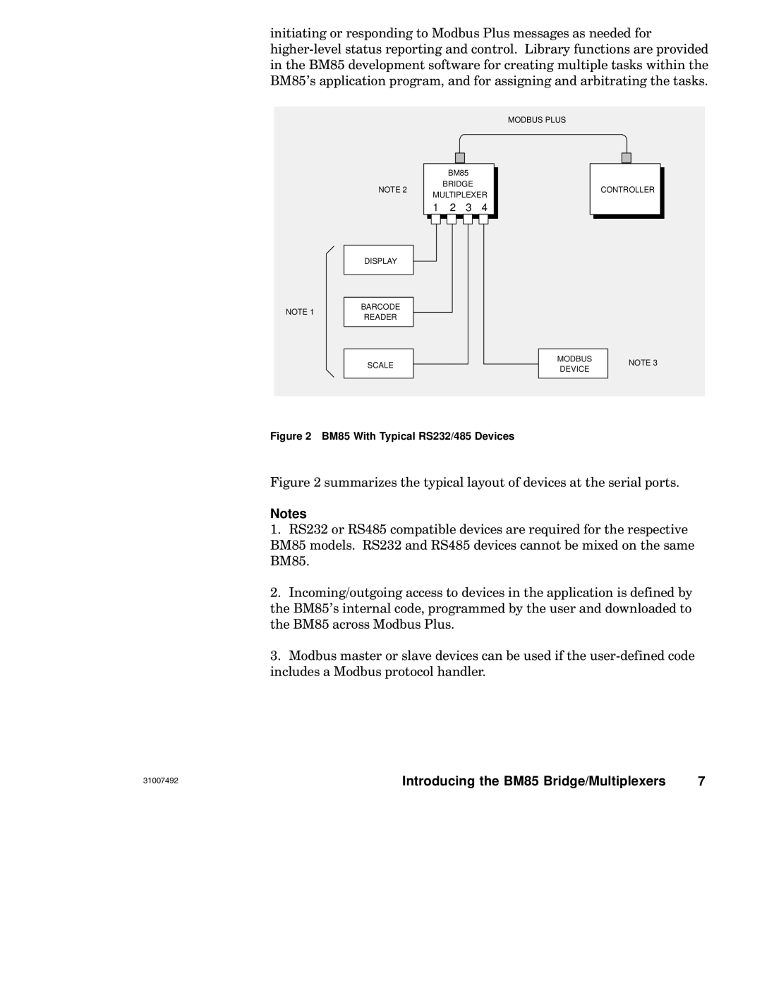 Schneider Electric none manual BM85 With Typical RS232/485 Devices 