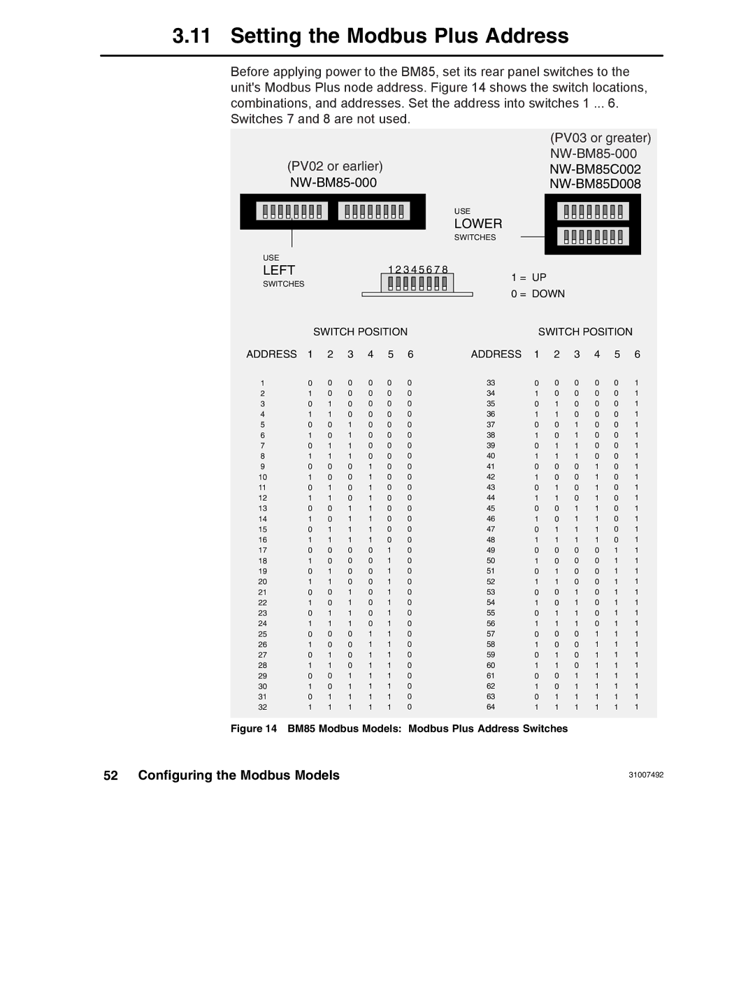 Schneider Electric none manual Setting the Modbus Plus Address, BM85 Modbus Models Modbus Plus Address Switches 