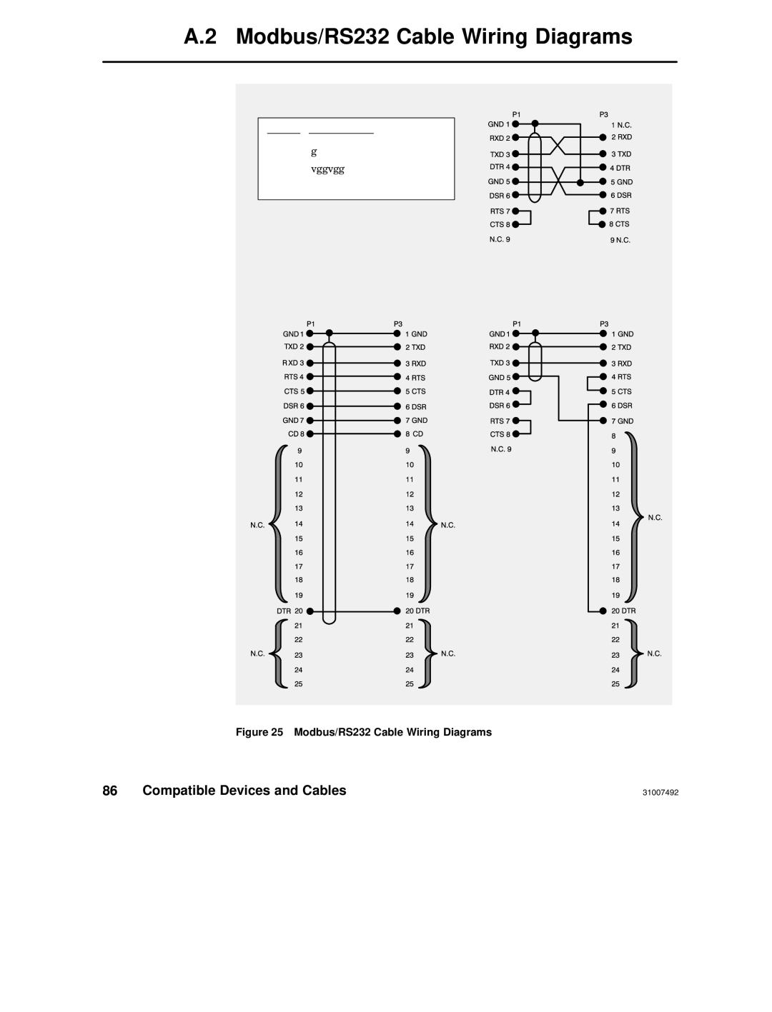 Schneider Electric none manual Modbus/RS232 Cable Wiring Diagrams 