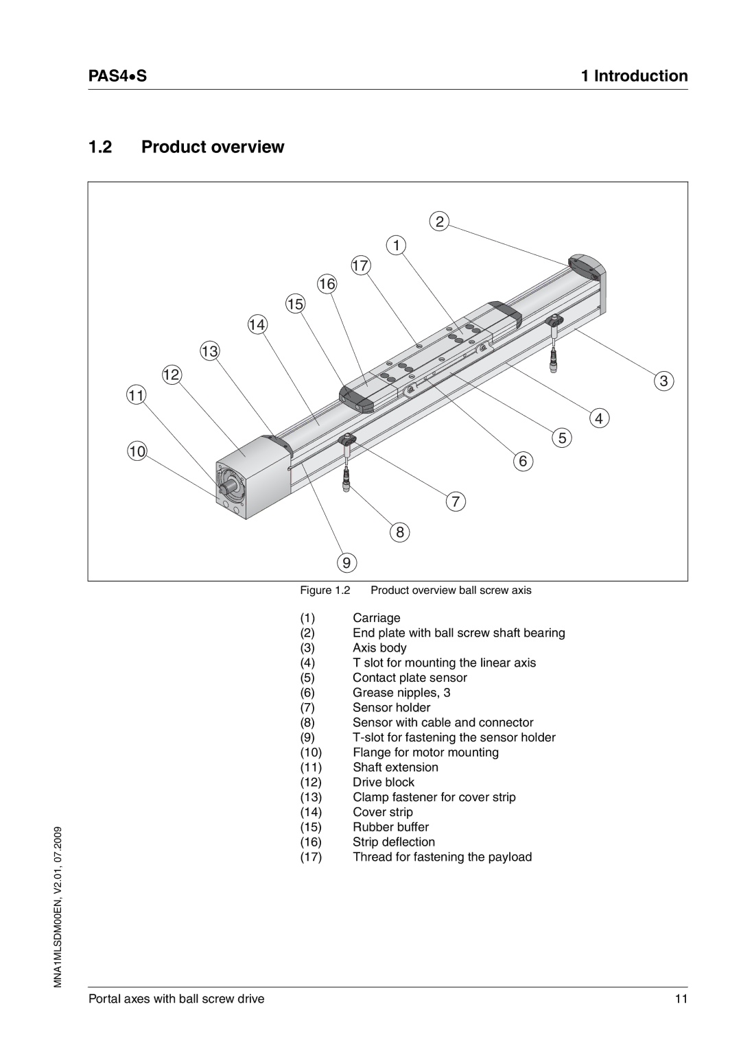 Schneider Electric PAS4S manual Product overview ball screw axis 