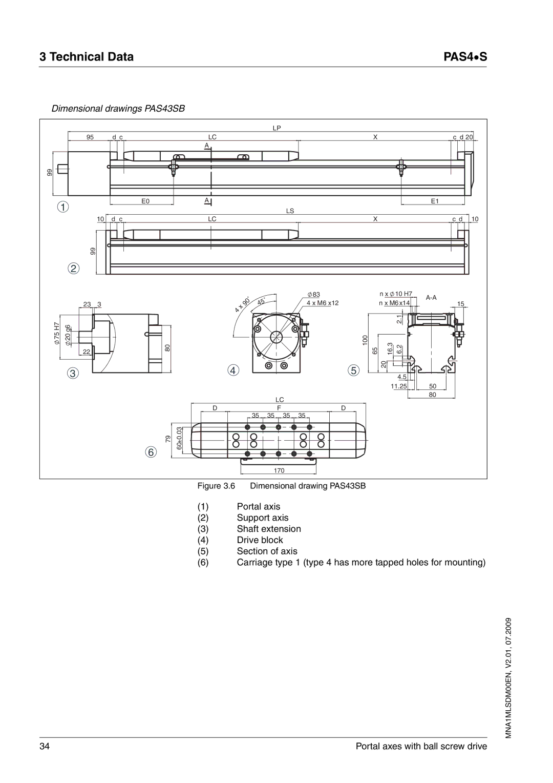 Schneider Electric PAS4S manual Dimensional drawings PAS43SB, Dimensional drawing PAS43SB 