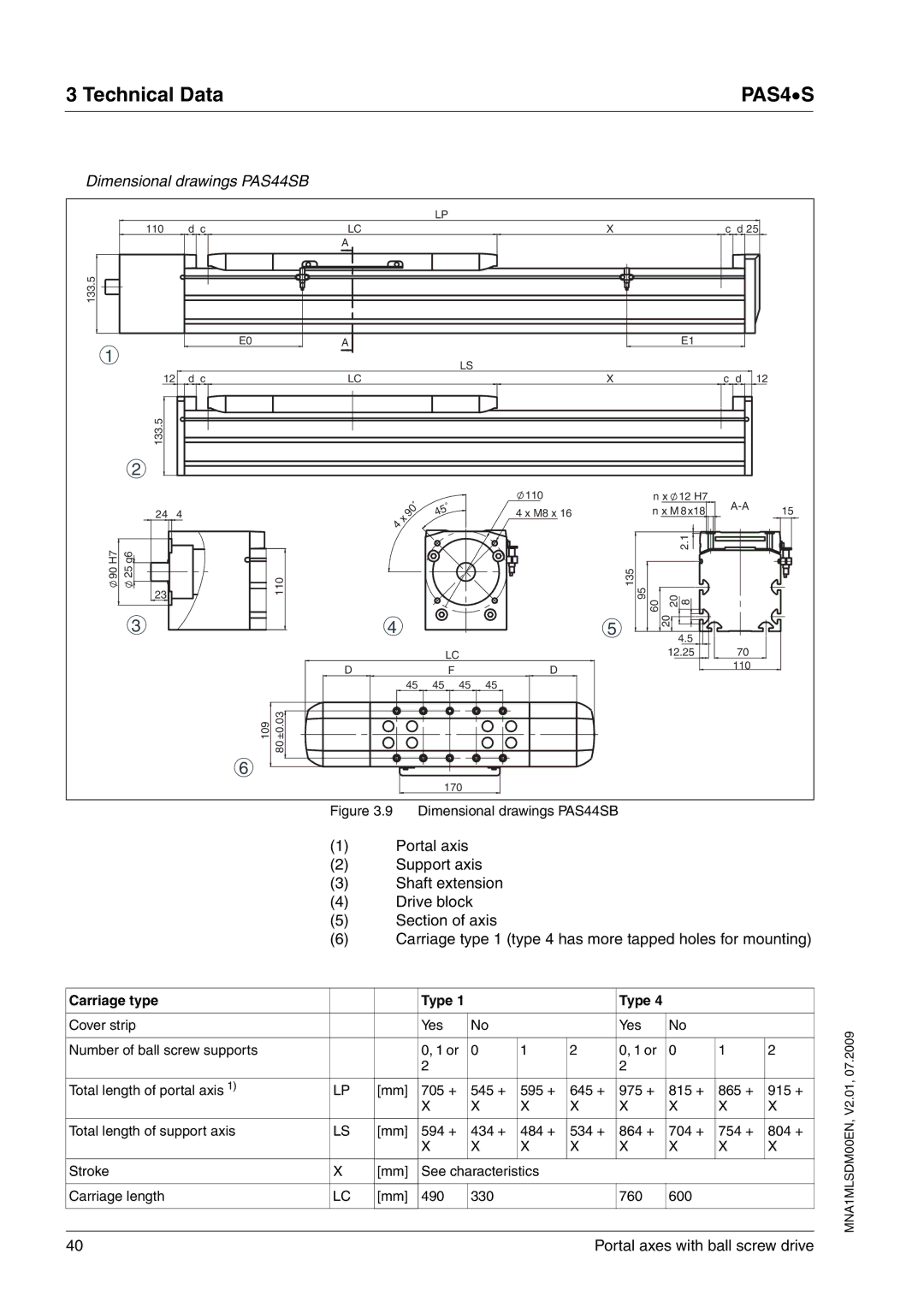 Schneider Electric PAS4S manual Dimensional drawings PAS44SB 