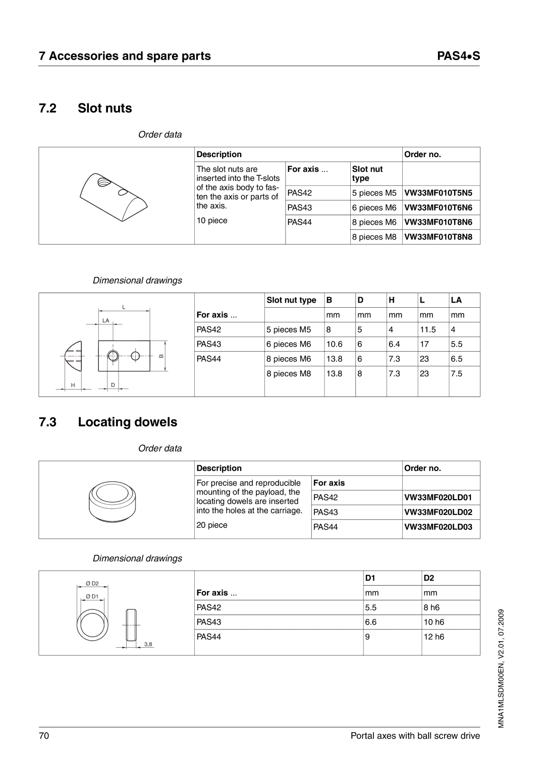 Schneider Electric PAS4S manual Slot nuts, Locating dowels 