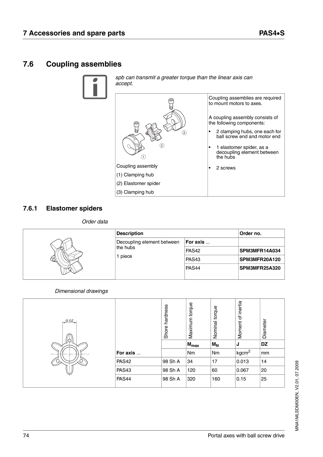 Schneider Electric PAS4S manual Coupling assemblies, Elastomer spiders, SPM3MFR14A034, SPM3MFR20A120, SPM3MFR25A320 