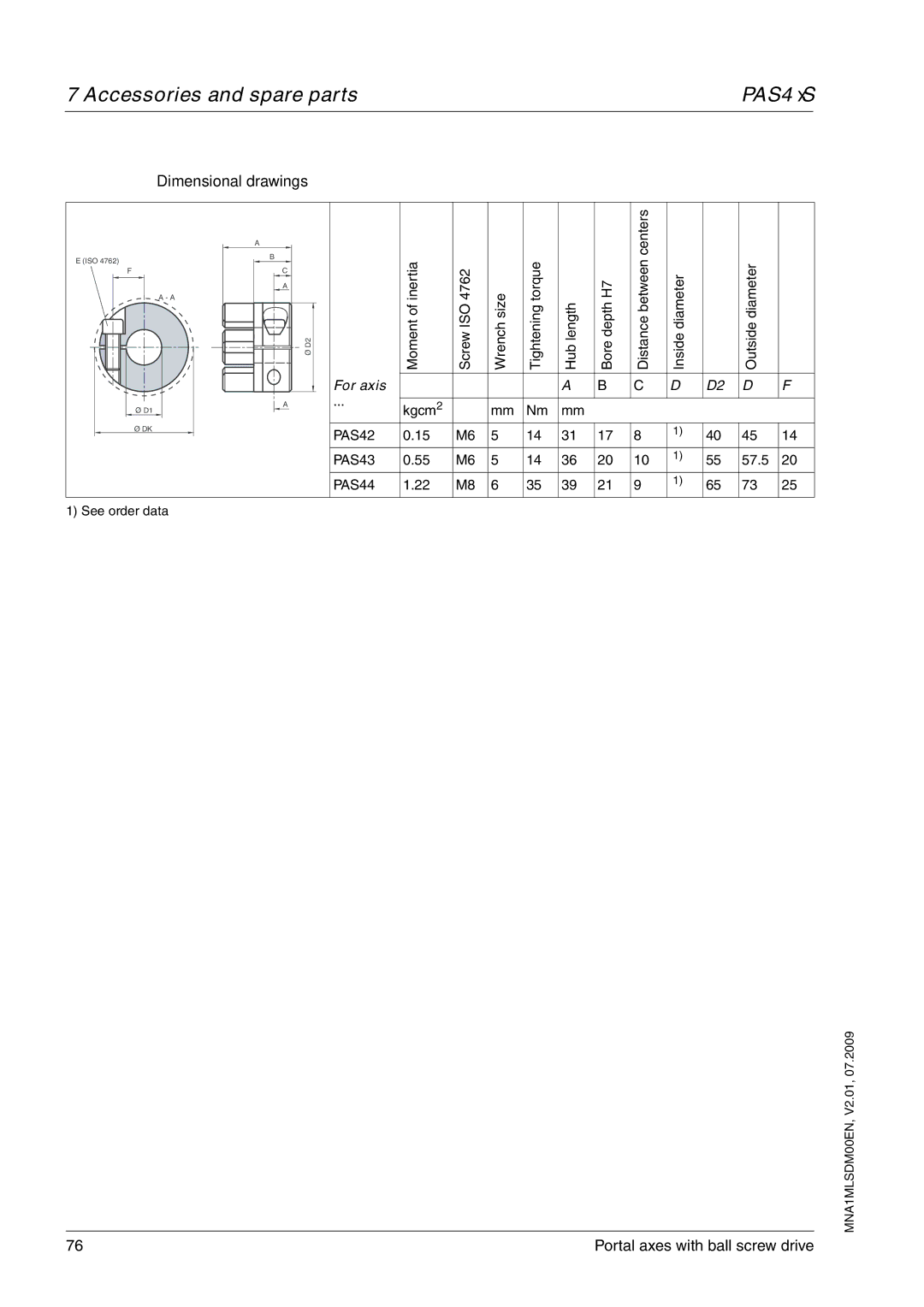 Schneider Electric PAS4S manual 57.5 