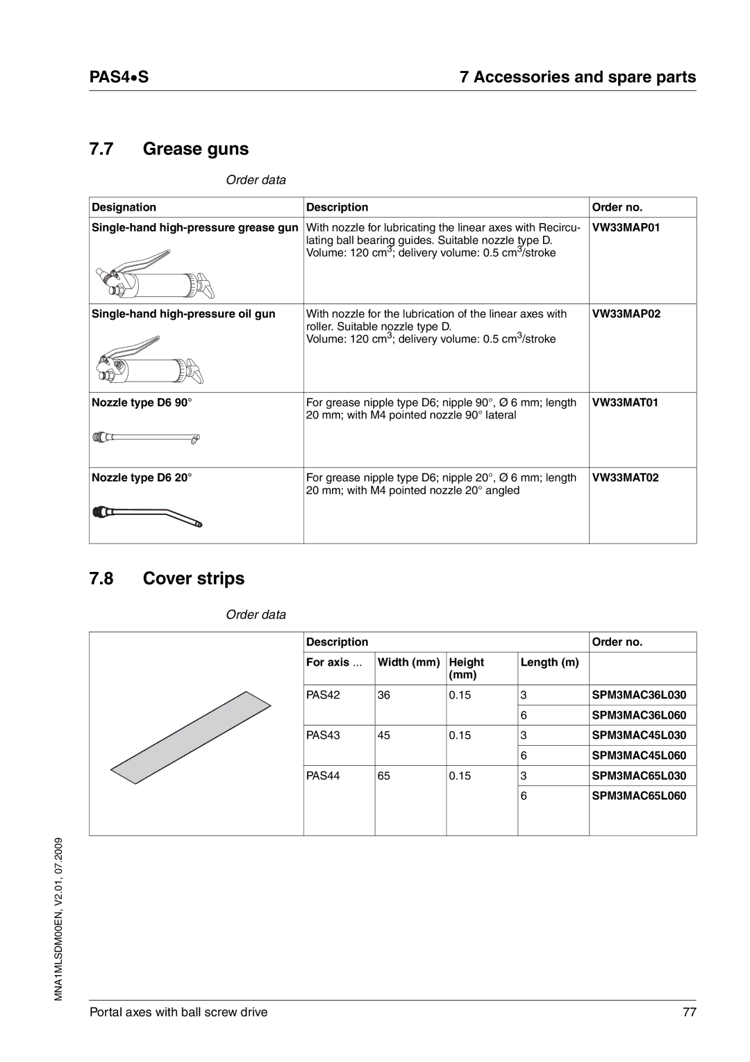 Schneider Electric PAS4S manual Grease guns, Cover strips 