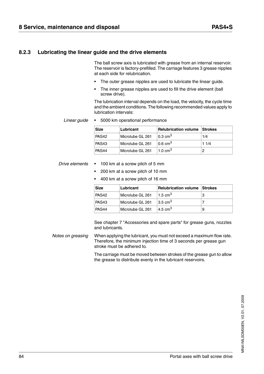 Schneider Electric PAS4S manual Lubricating the linear guide and the drive elements 