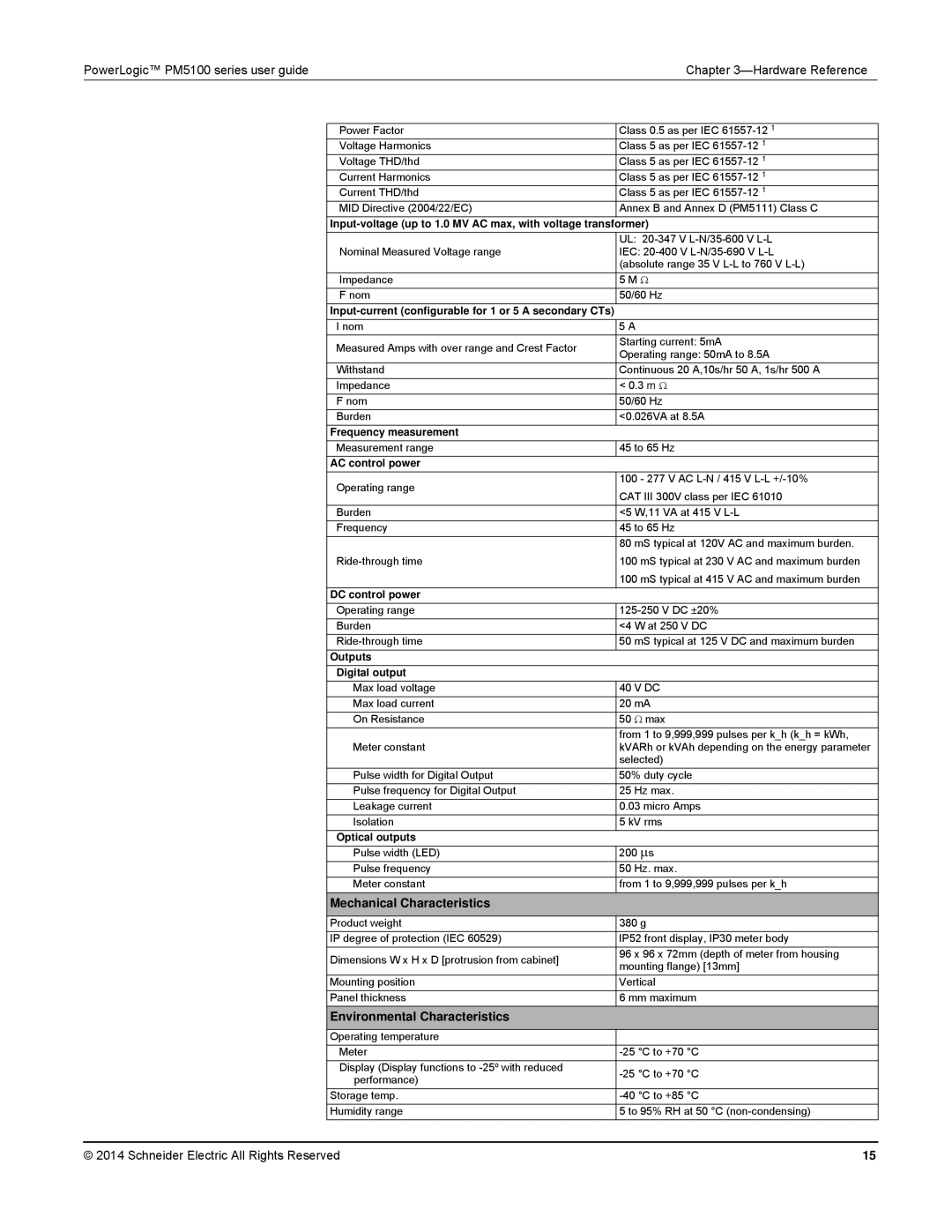 Schneider Electric PM5100 manual Mechanical Characteristics, Environmental Characteristics 