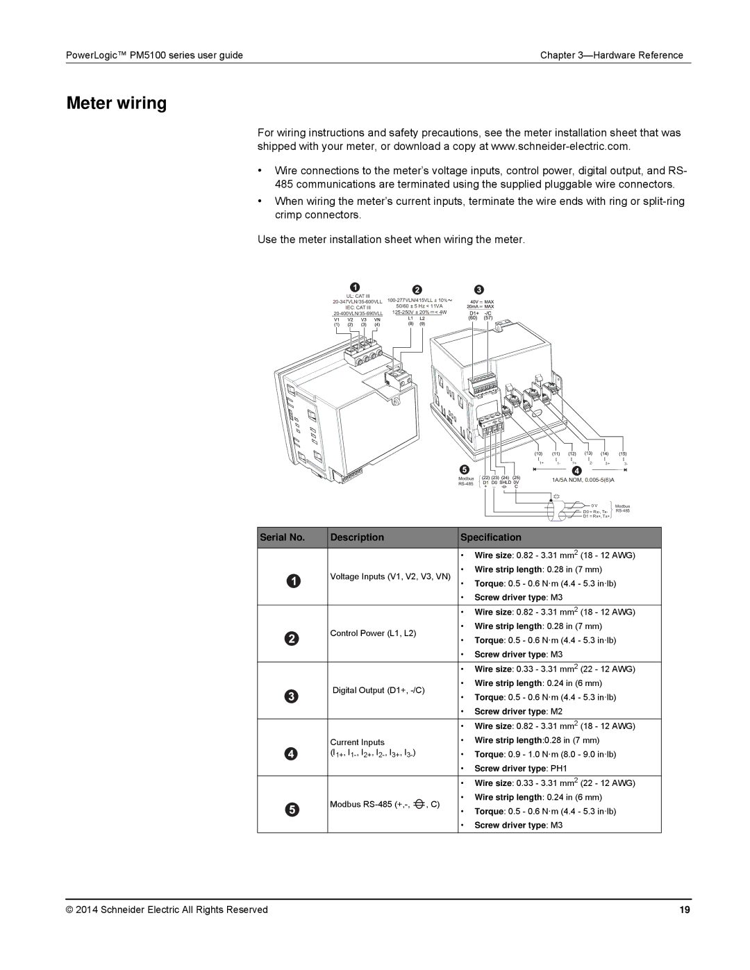 Schneider Electric PM5100 manual Meter wiring, Serial No Description Specification 