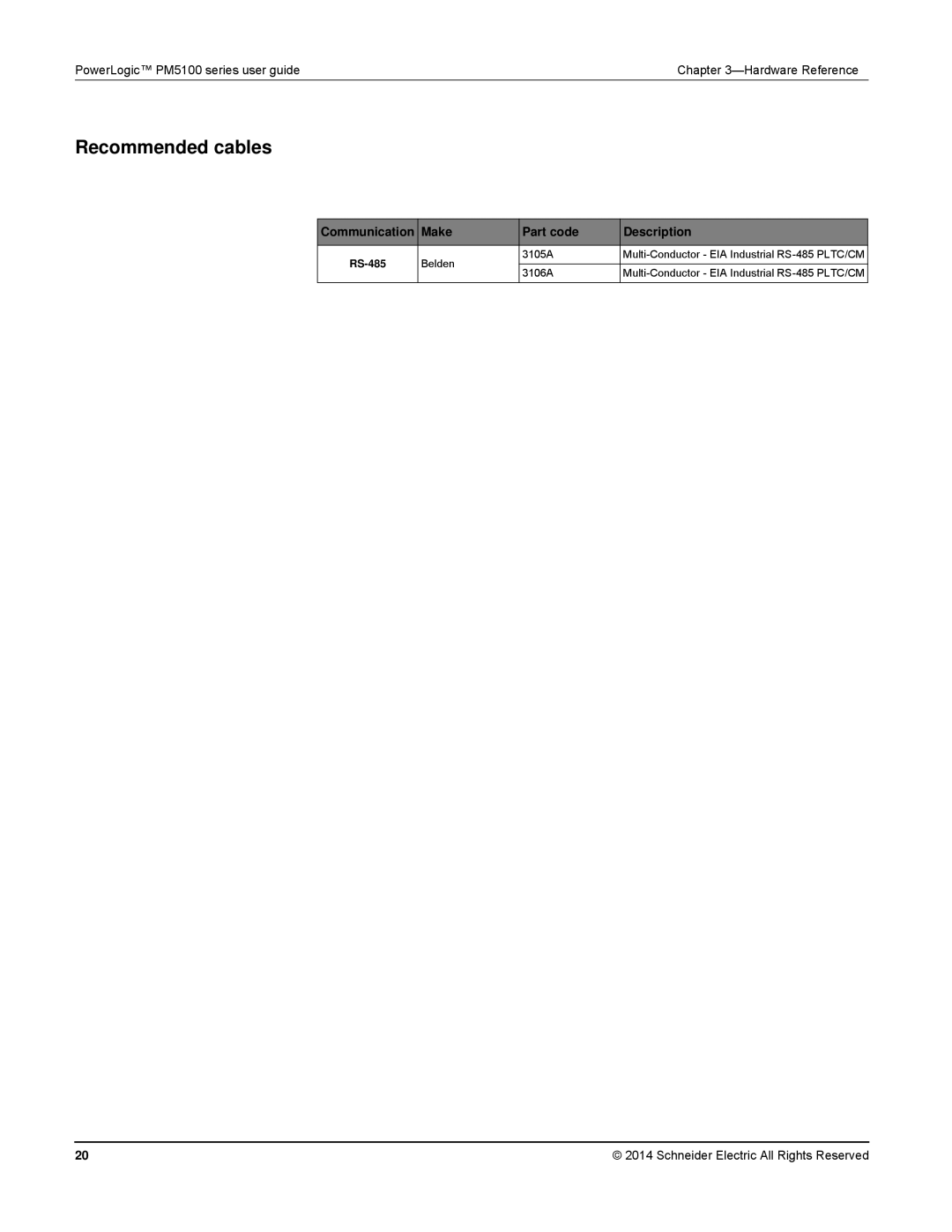 Schneider Electric PM5100 manual Recommended cables, Make Part code Description 