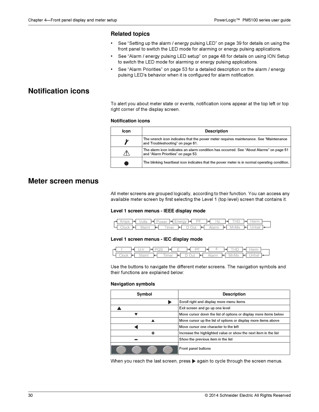 Schneider Electric PM5100 manual Notification icons, Meter screen menus, Related topics 