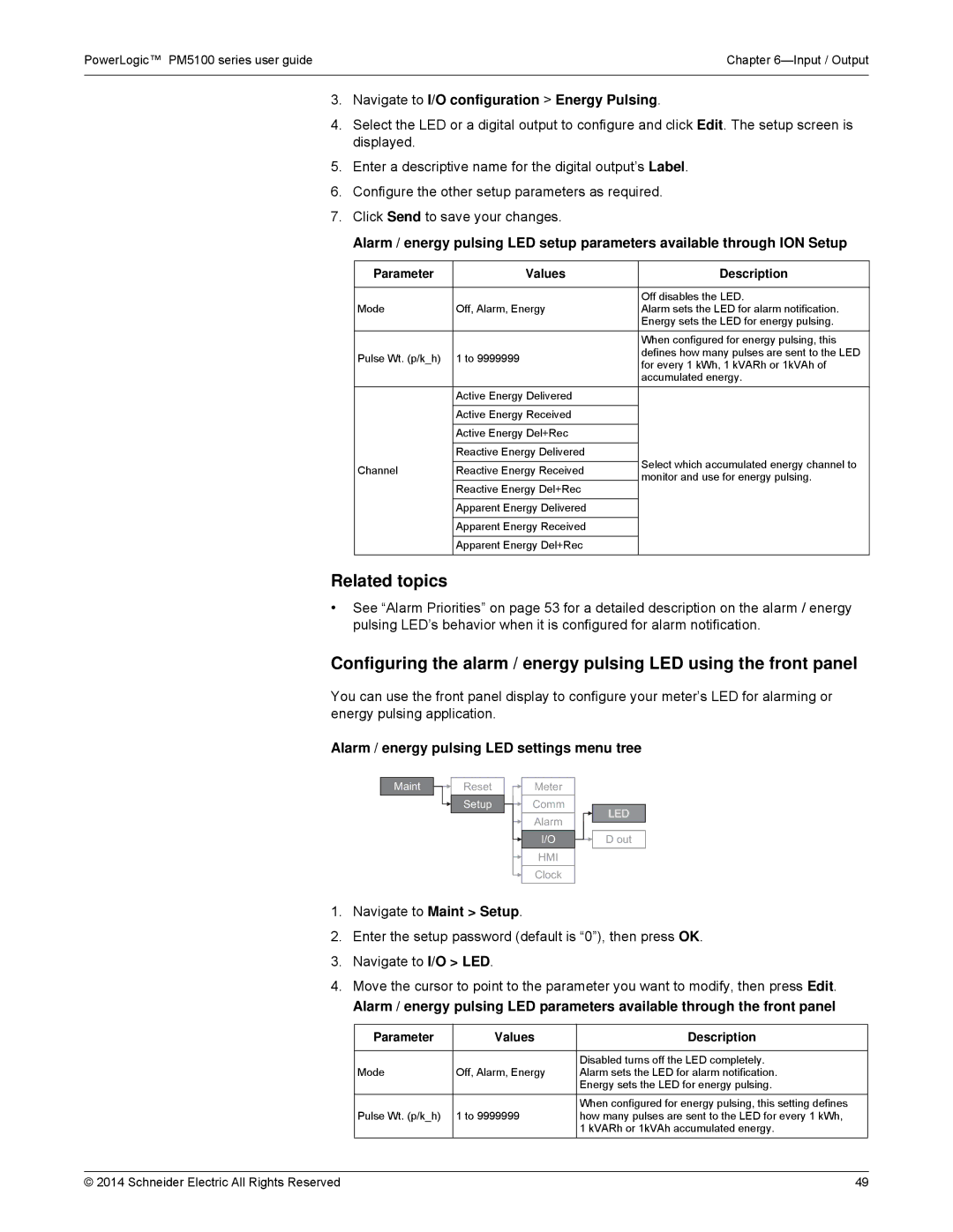 Schneider Electric PM5100 manual Navigate to I/O configuration Energy Pulsing, Parameter Values Description 