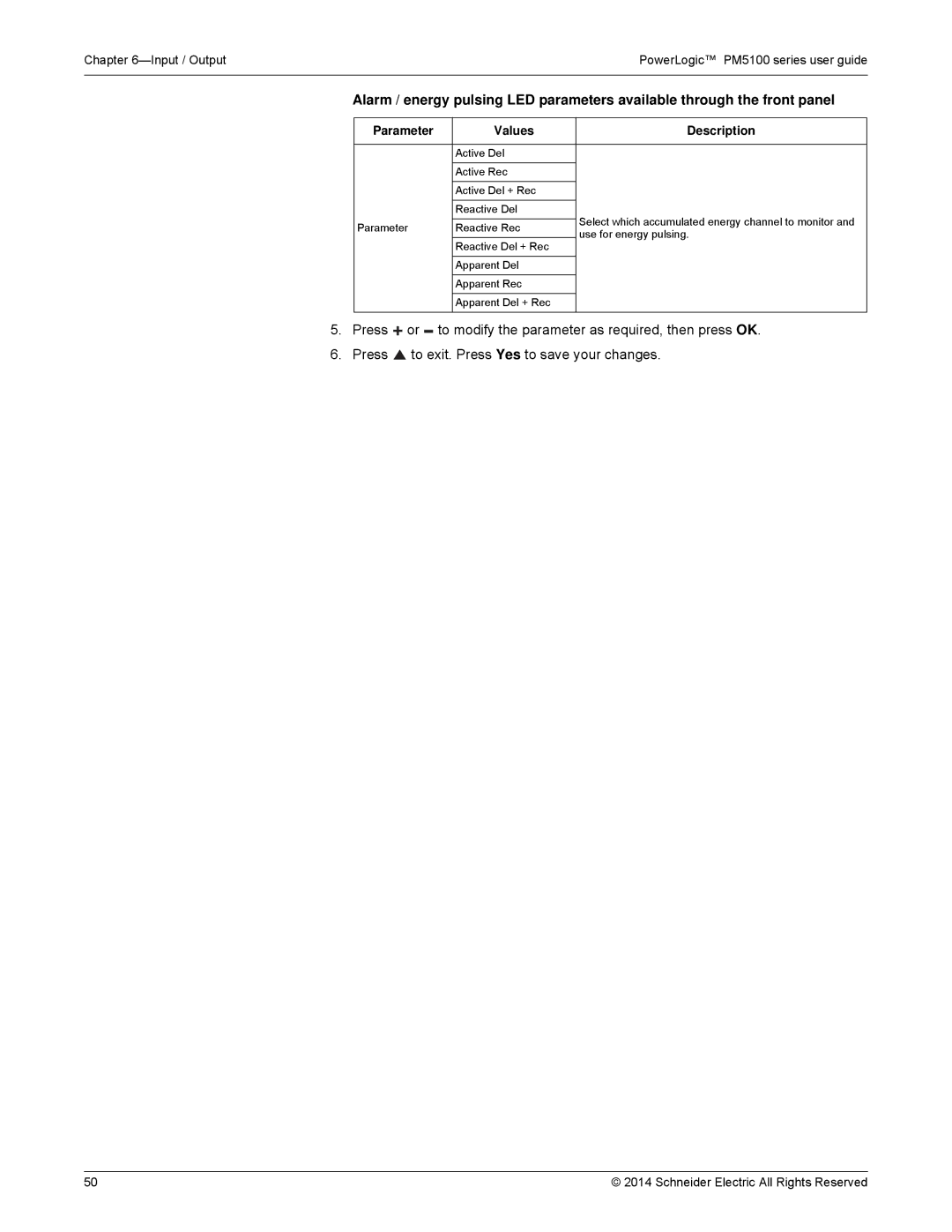 Schneider Electric manual Input / OutputPowerLogic PM5100 series user guide 