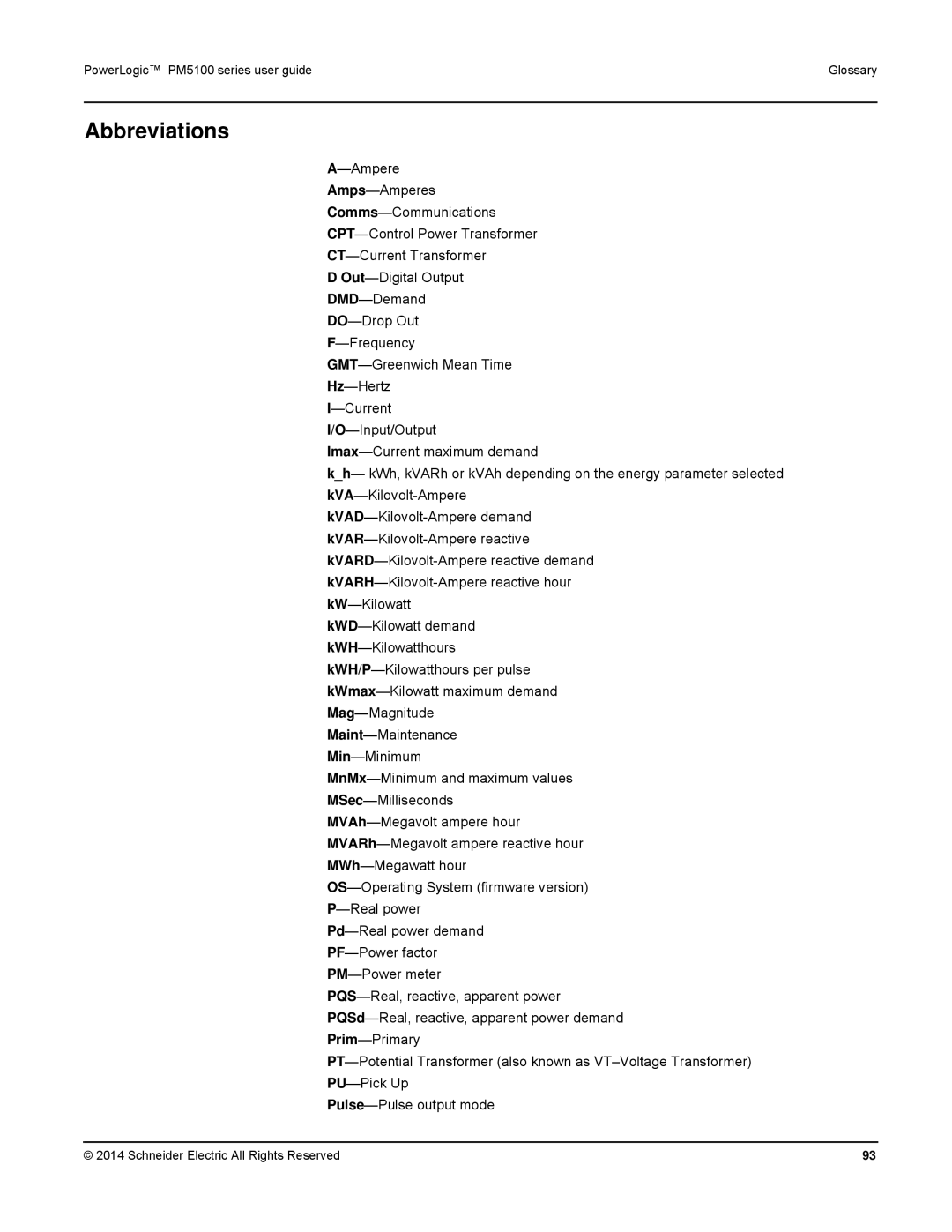 Schneider Electric PM5100 manual Abbreviations 