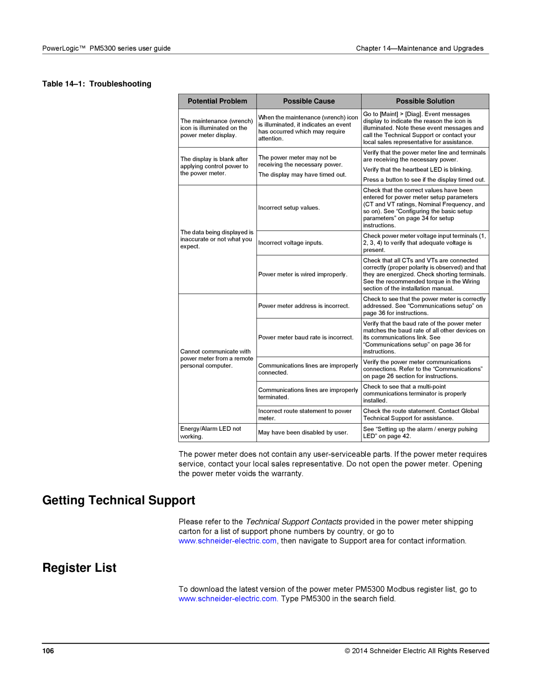 Schneider Electric PM5300 manual Getting Technical Support Register List, Troubleshooting, 106 