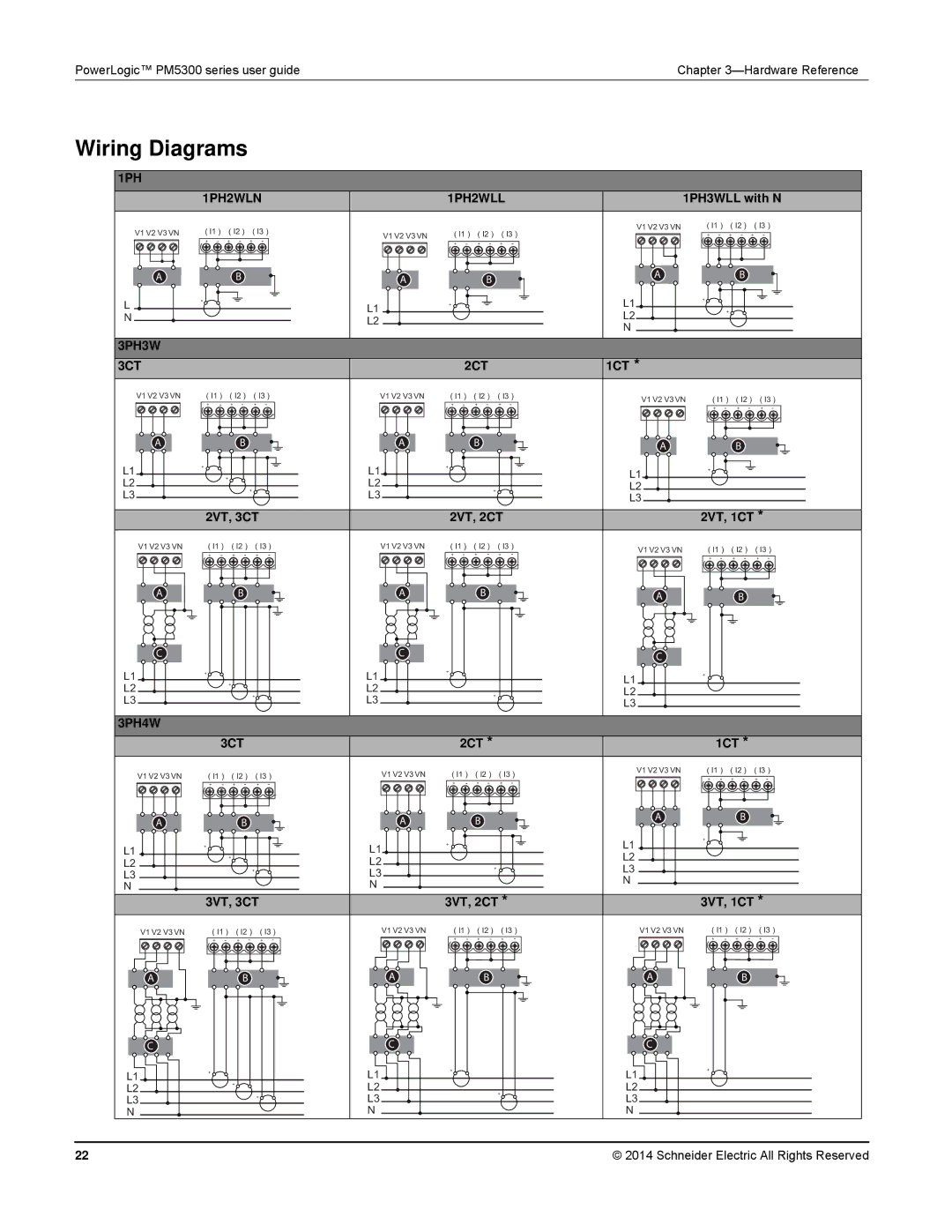 Schneider Electric PM5300 manual Wiring Diagrams 